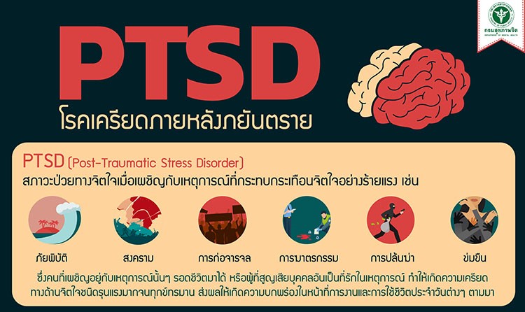 PTSD (Post-Traumatic Stress Disorder) โรคเครียดภายหลังภยันตราย