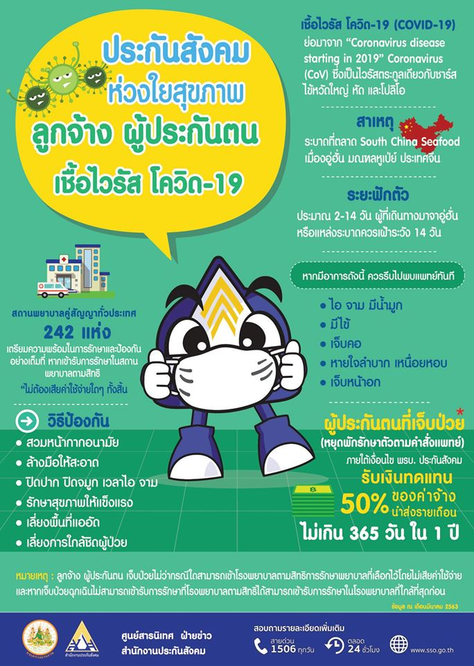 โรคโควิด-19 กับสิทธิประกันสังคม